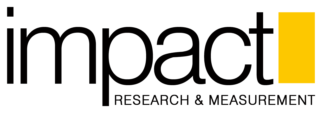 Impact Research and Measurement