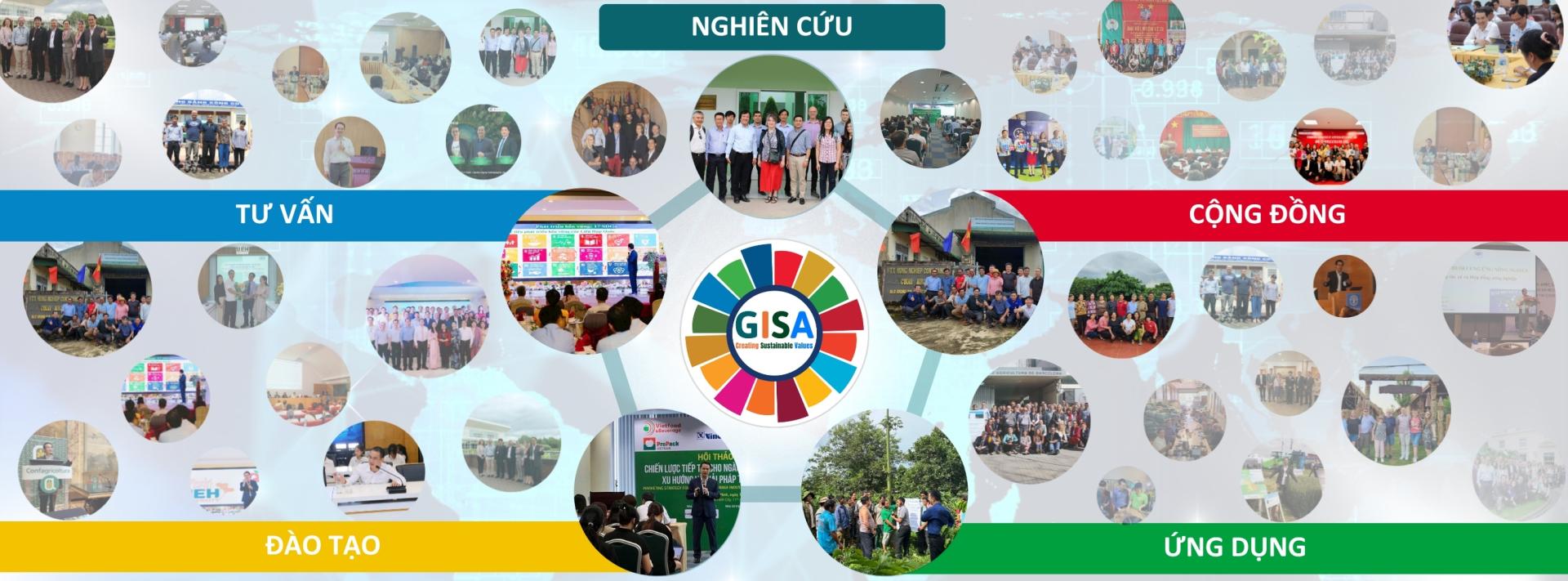 5 trụ cột hoạt động